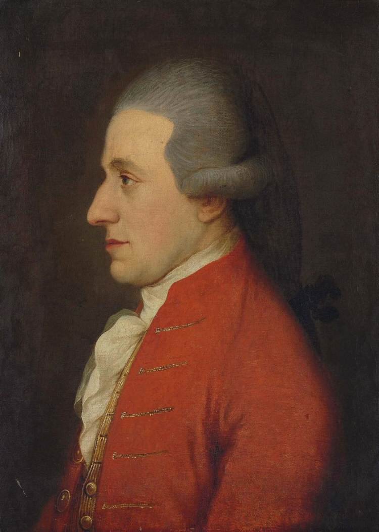 Portræt af Mozart (1783–1785) – Anonym