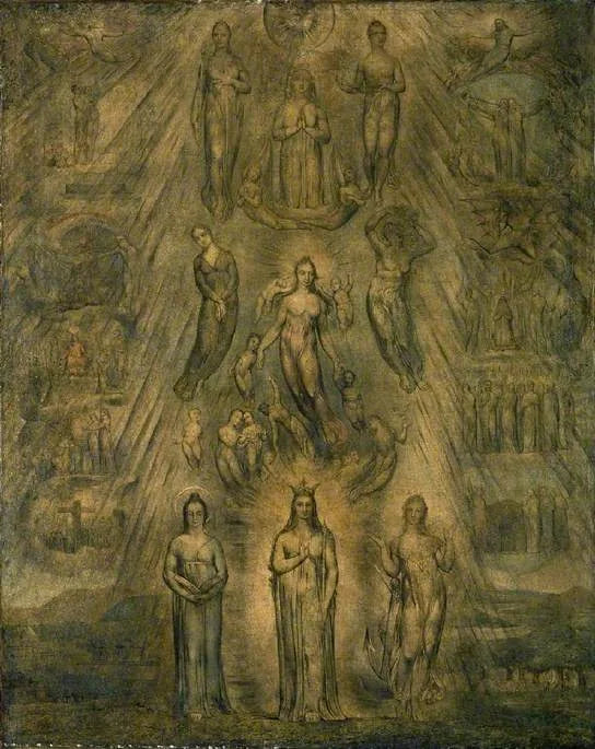 Allegori af menneskets åndelige tilstand - William Blake