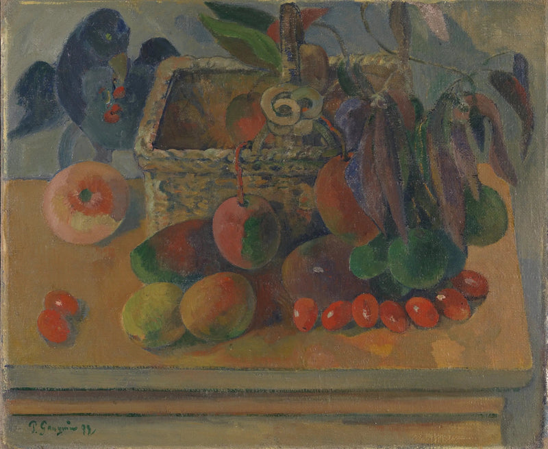 Den firkantede kurv - Paul Gauguin