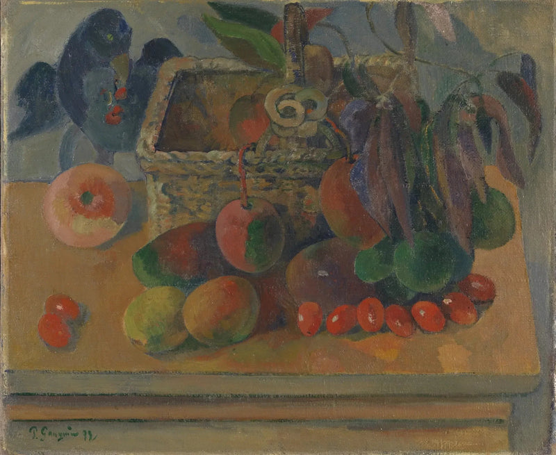 Den firkantede kurv - Paul Gauguin