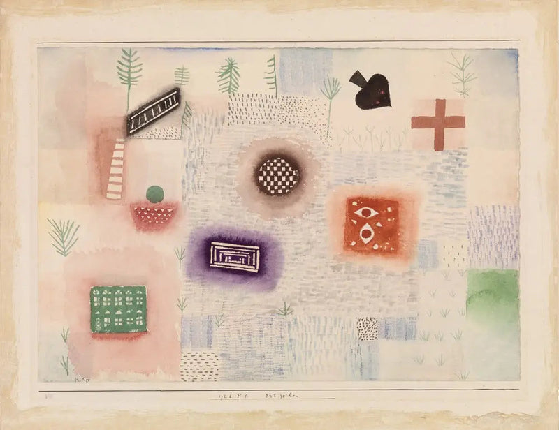 Lokalisationspaneler (Ort-Zeichen) - Paul Klee