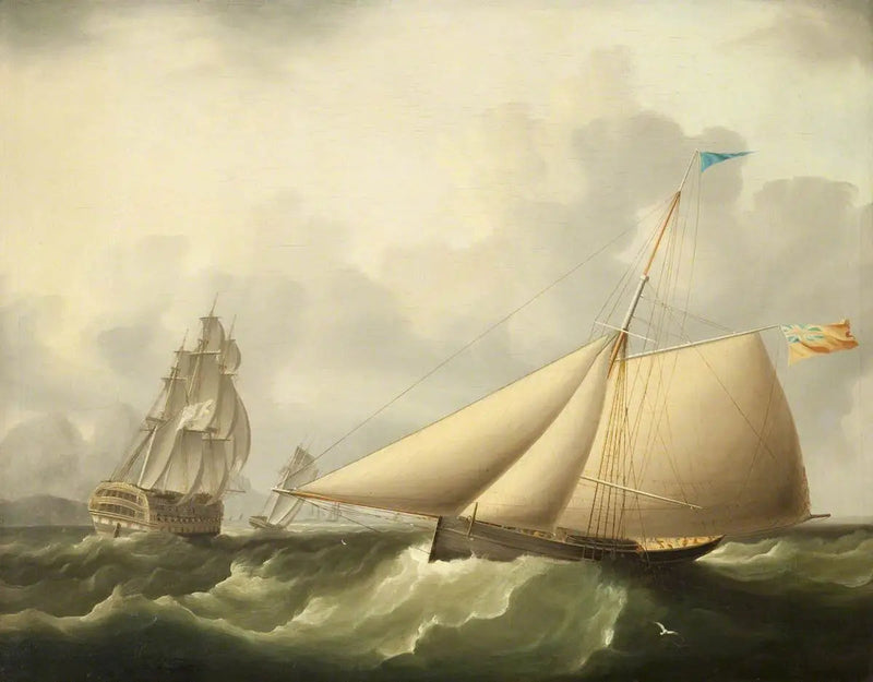 Marinlandskab - James E. Buttersworth