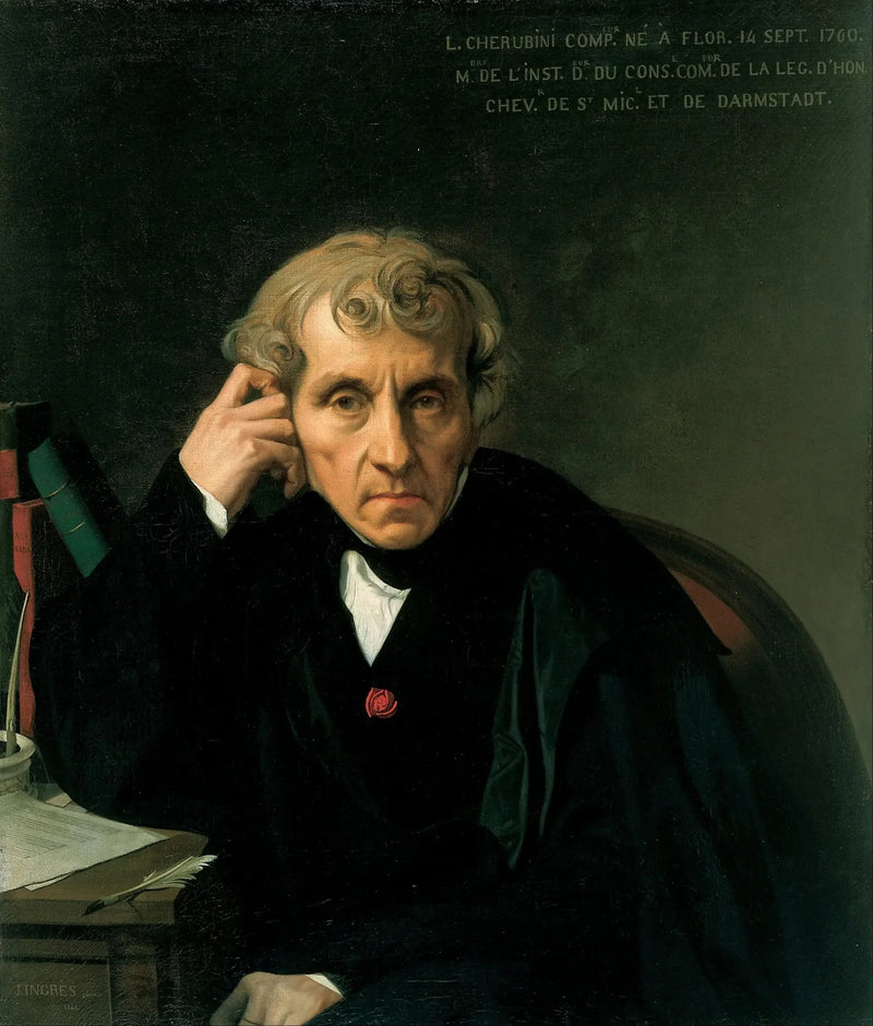 Portræt af Luigi Cherubini - Jean-Auguste-Dominique Ingres